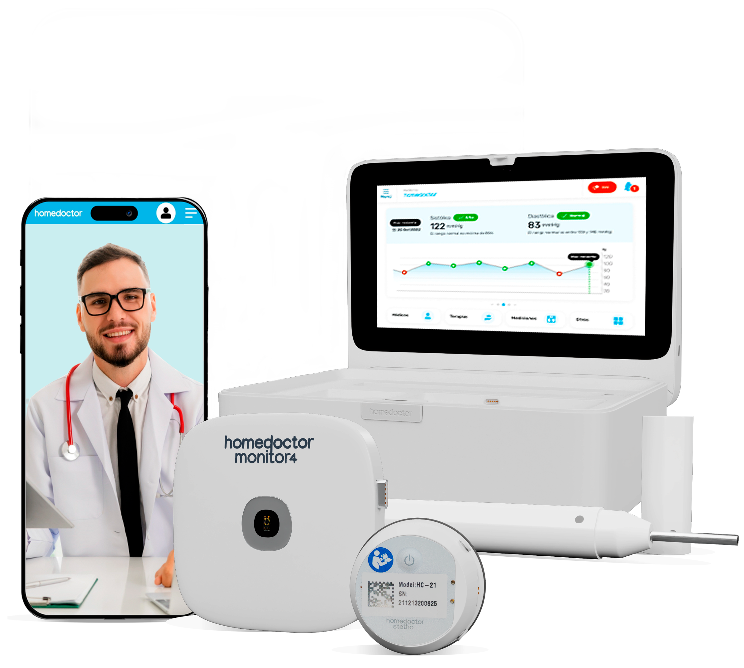 dispositivo telemedicina